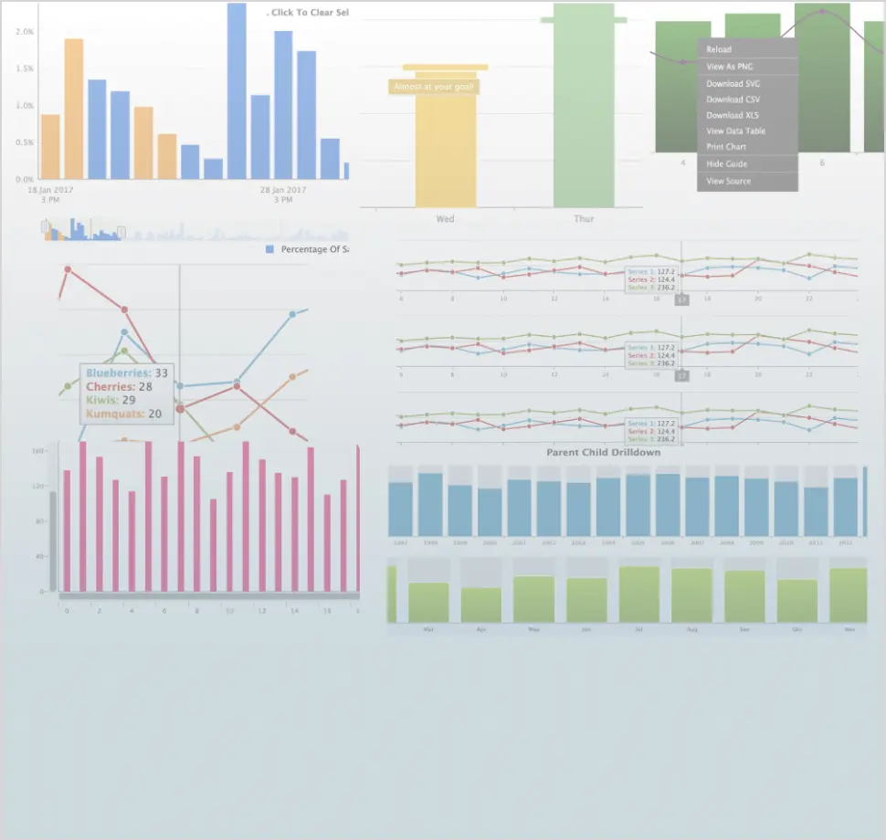 A very dense dashboard with 8 charts